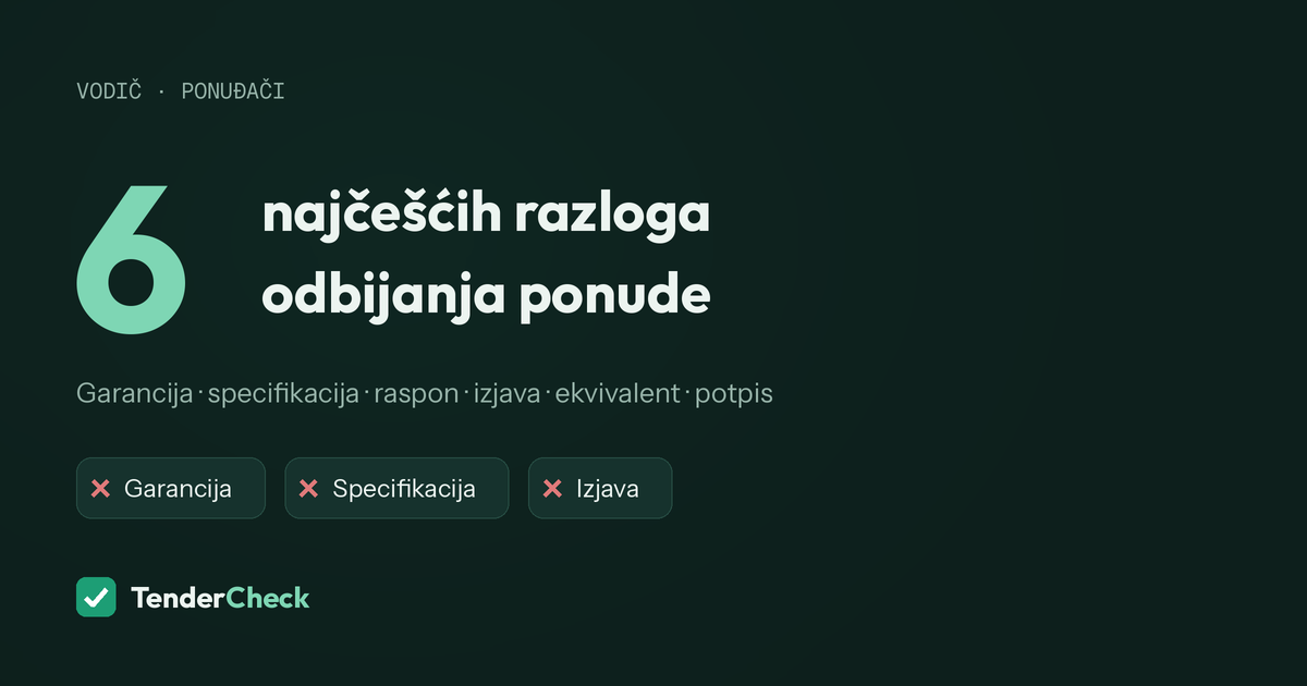 6 najčešćih razloga odbijanja ponude u javnim nabavkama